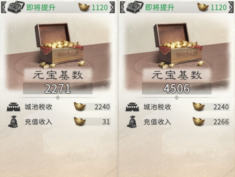 三国：天下归心国家分红核心机制详解