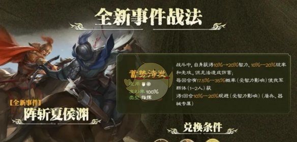 《三国志战略版》蓄势待发阵容搭配推荐