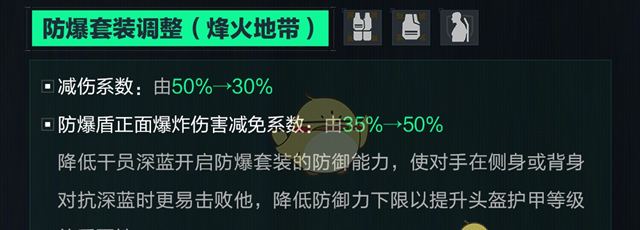 《三角洲行动》深蓝平衡性调整