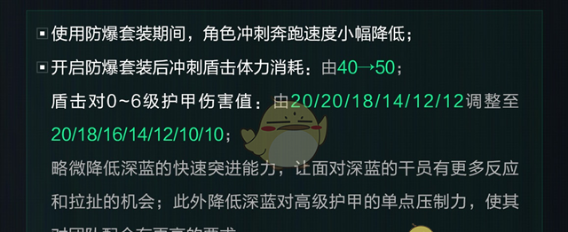 《三角洲行动》深蓝平衡性调整