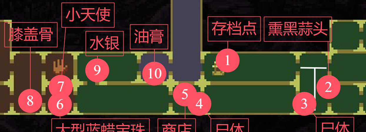 《神之亵渎》沉睡画布收集向流程攻略