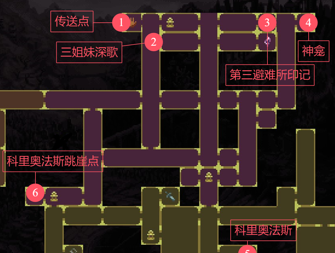《神之亵渎》大教堂屋顶收集向流程攻略