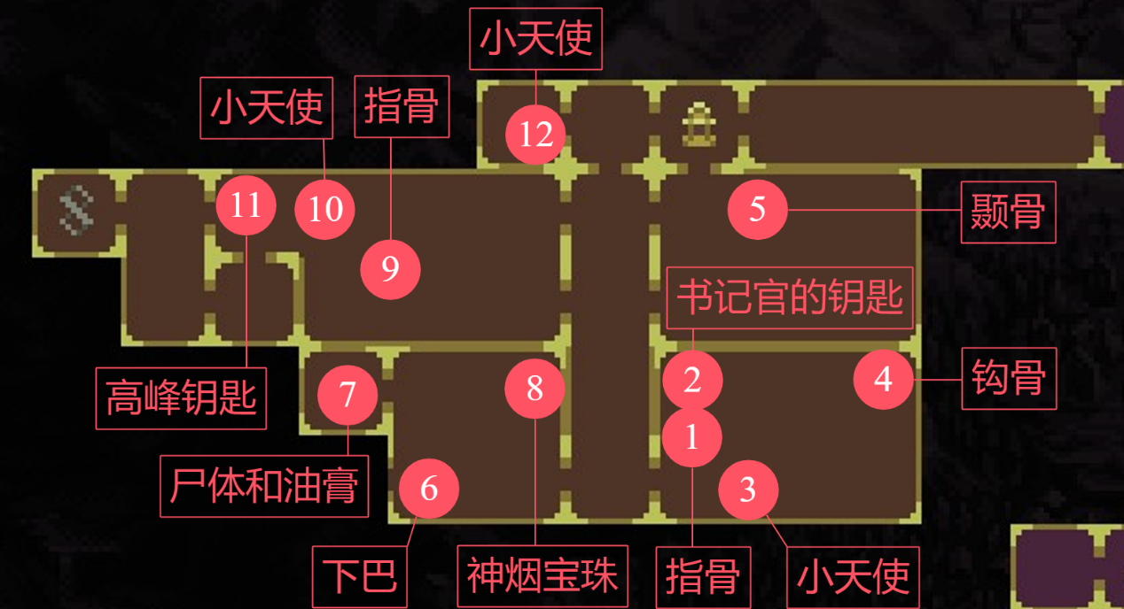《神之亵渎》神圣禁忌之墙收集向流程攻略