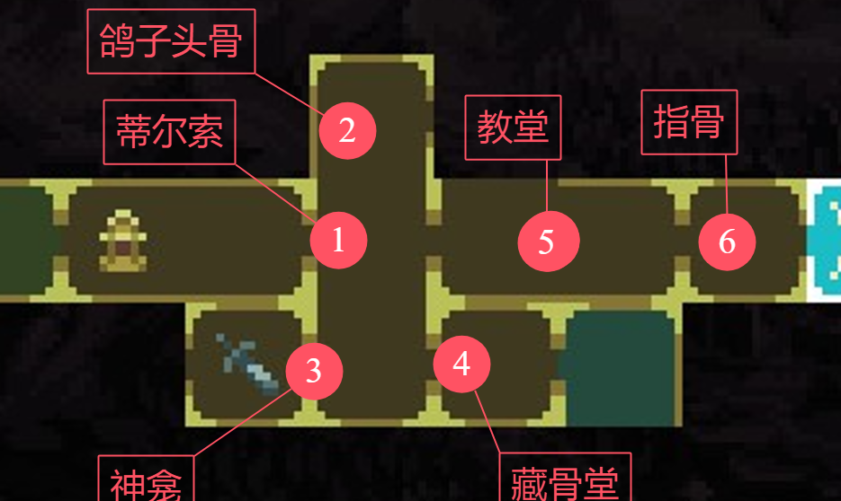 《神之亵渎》圣途到亵渎之池物品收集攻略大全