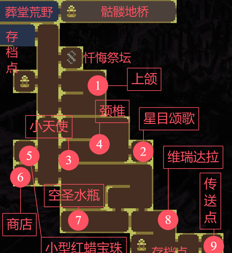 《神之亵渎》圣途到亵渎之池物品收集攻略大全