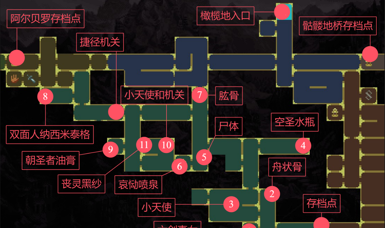 《神之亵渎》圣途到亵渎之池物品收集攻略大全
