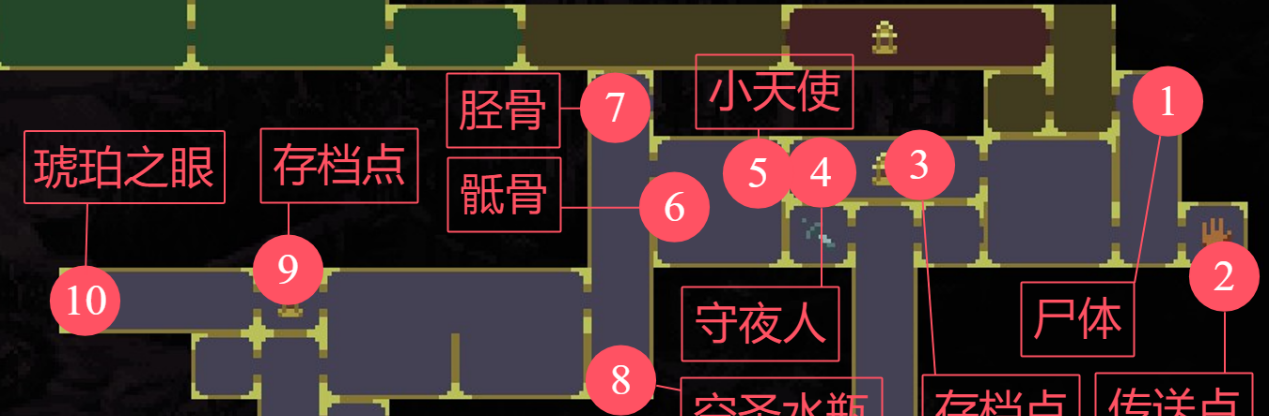 《神之亵渎》无言图书馆收集向流程攻略