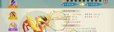 《太古妖皇诀》伙伴进化方法