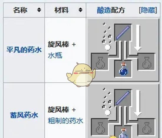 《我的世界》旋风棒获取方法