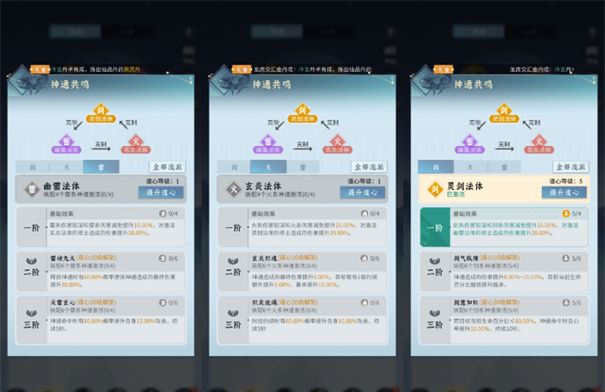 《问剑长生》最强流派一览