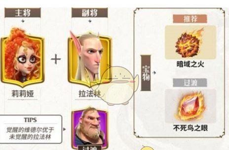 《万龙觉醒》0氪阵容搭配推荐