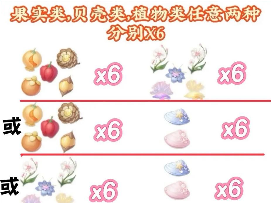 《无限暖暖》与蓝色的宴席白牛合影一次任务攻略