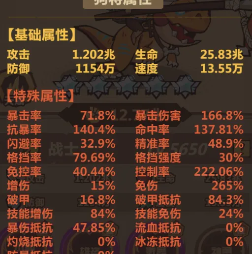 《王者猎人》武道巅峰大后期顶级阵容攻略