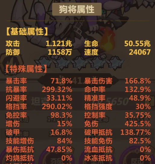 《王者猎人》武道巅峰大后期顶级阵容攻略