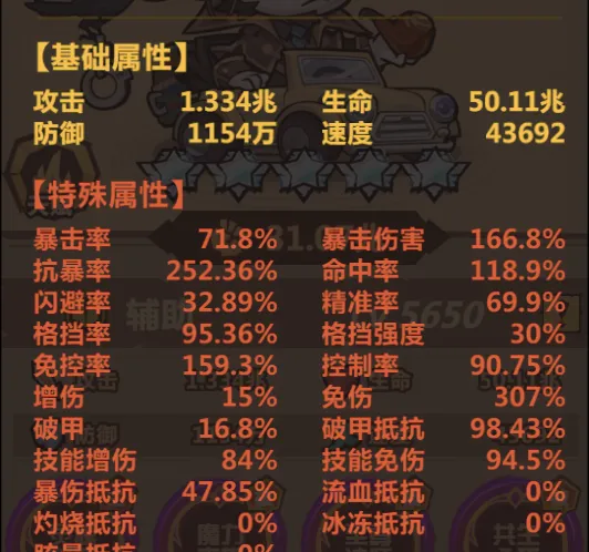 《王者猎人》武道巅峰大后期顶级阵容攻略