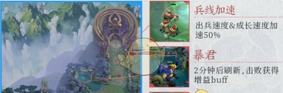 《王者荣耀》国色锦绣版本2v2双人对抗玩法攻略