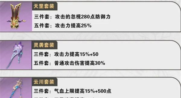 《仙剑世界》谢沧行养成攻略