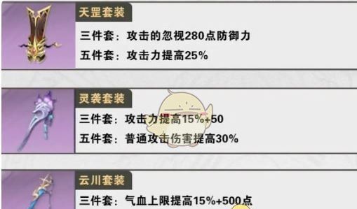 《仙剑世界》谢沧行最强饰品选择推荐