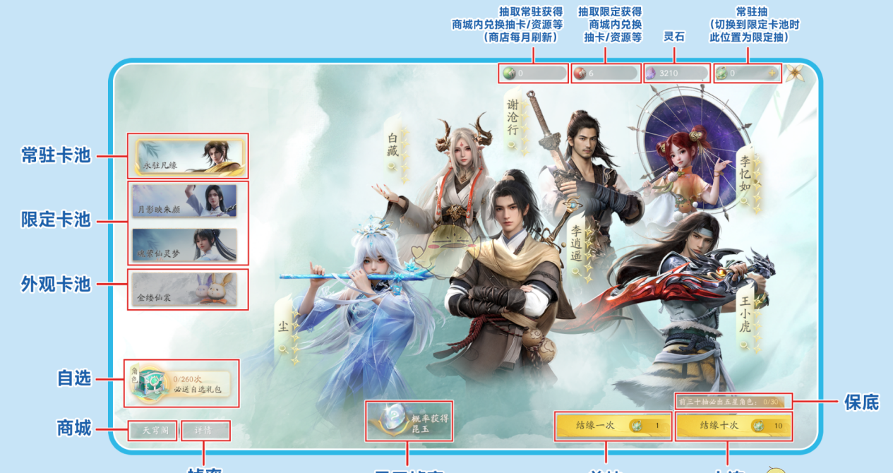 《仙剑世界》新手必看游戏界面介绍