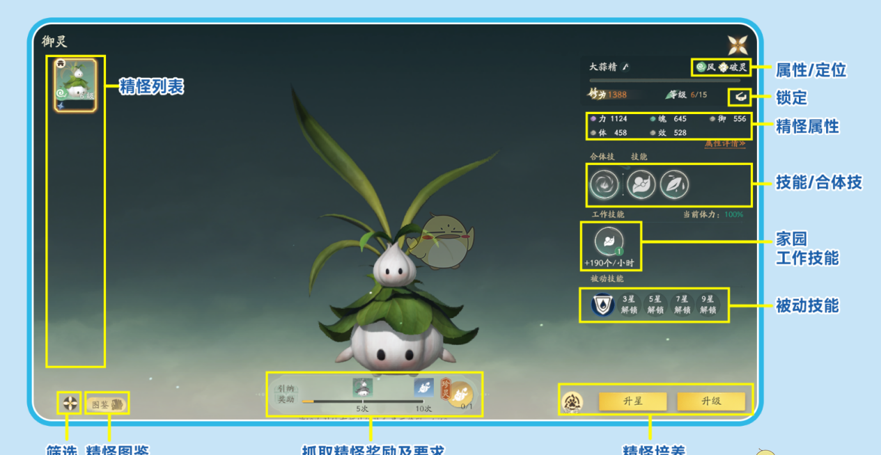 《仙剑世界》新手必看游戏界面介绍