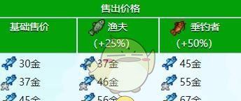 《星露谷物语》鳀鱼收集攻略
