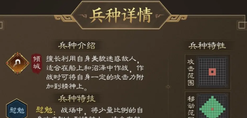 《新三国志曹操传》貂蝉武将攻略