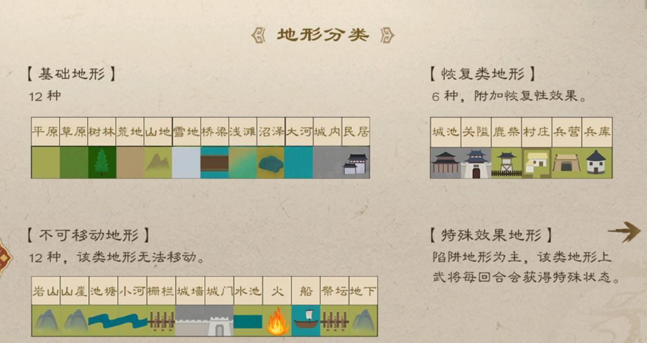 《新三国志曹操传》多元战场策略攻略