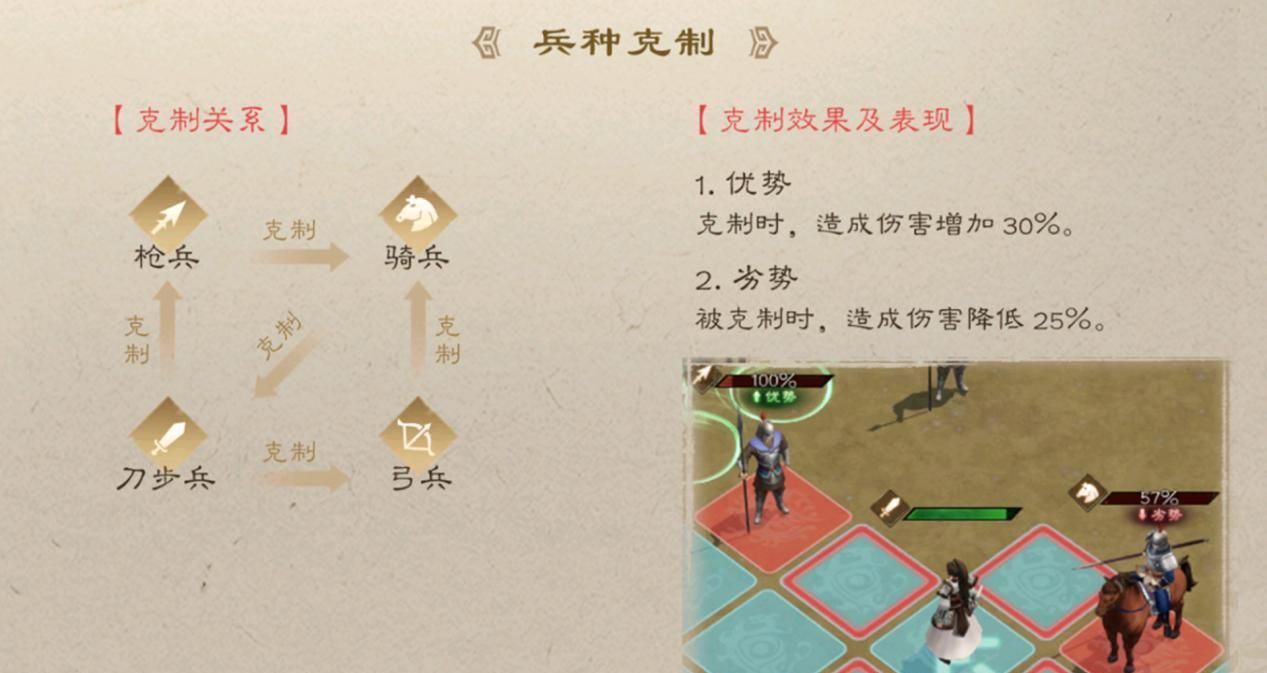 《新三国志曹操传》多元战场策略攻略