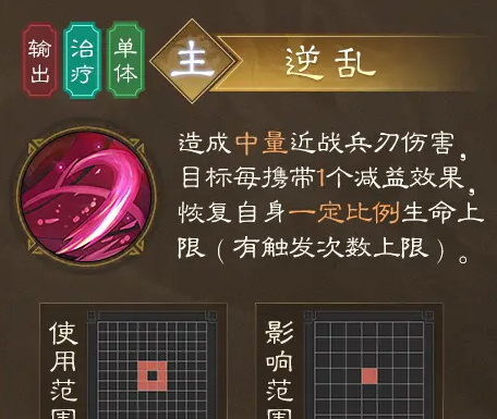 《新三国志曹操传》董卓武将攻略