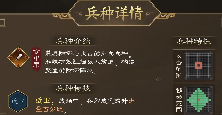 《新三国志曹操传》董卓武将攻略