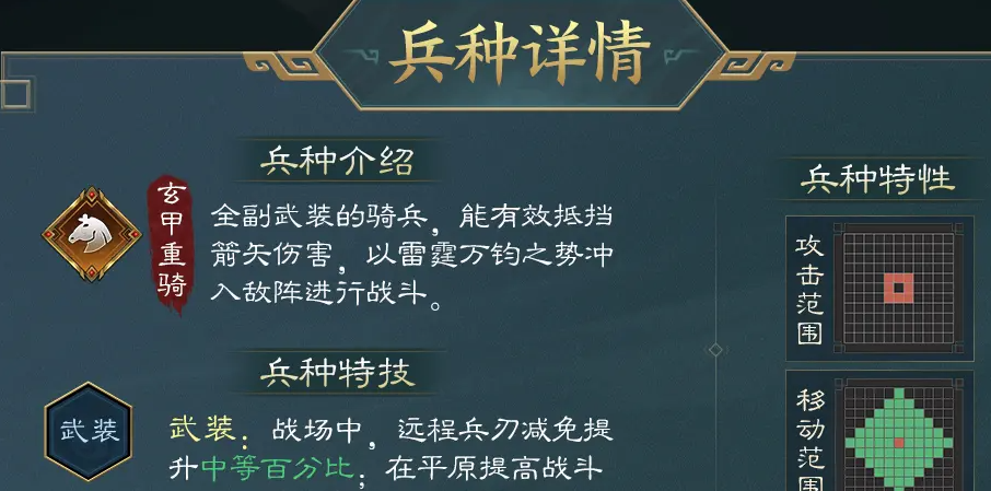 《新三国志曹操传》关羽武将攻略