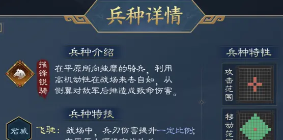 《新三国志曹操传》夏侯惇武将攻略