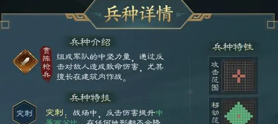 《新三国志曹操传》张飞武将攻略