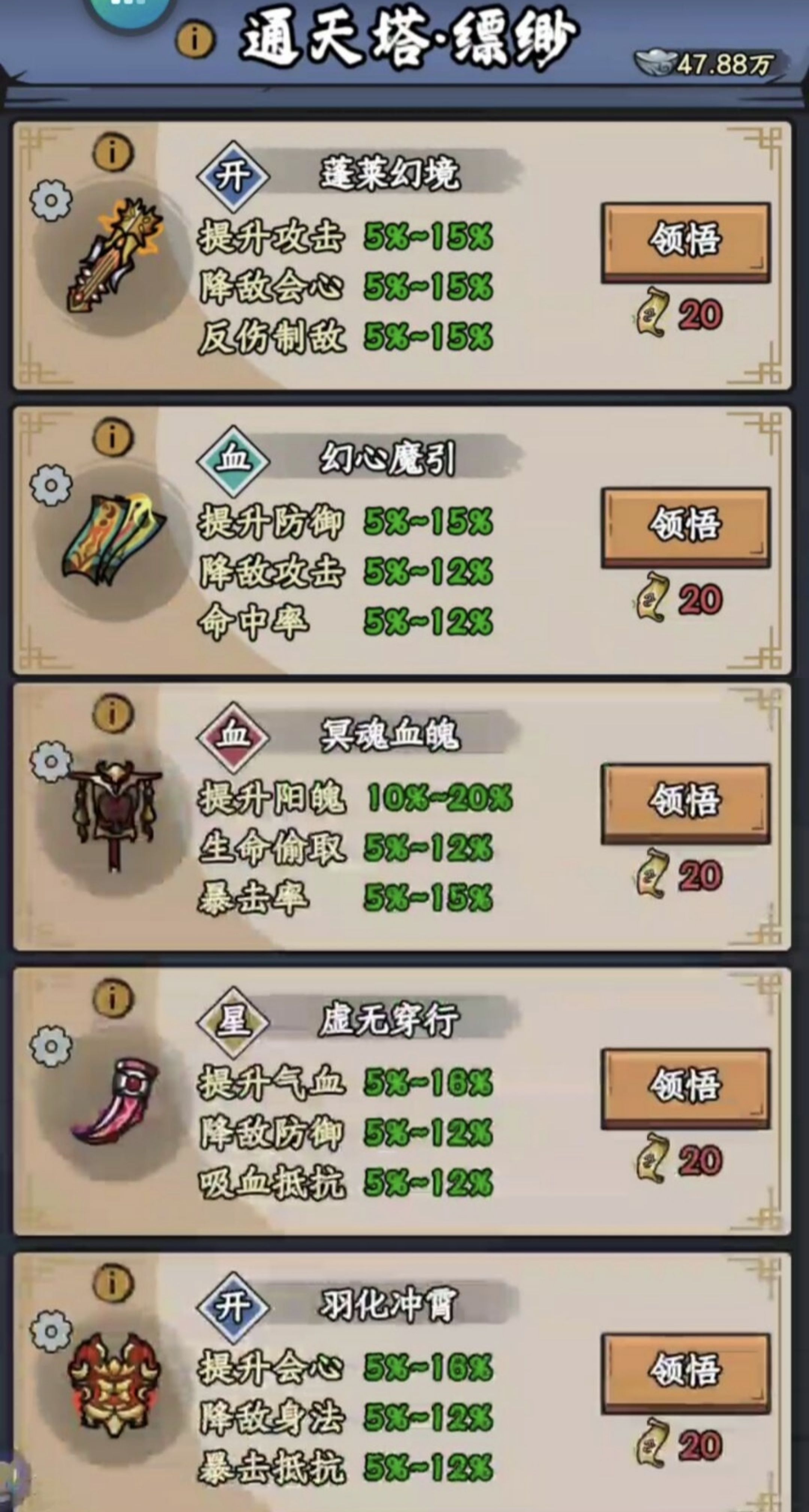 《修仙奇谭》窥天碑功法秘术分享
