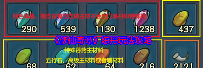 《修仙奇谭》炼丹玩法攻略