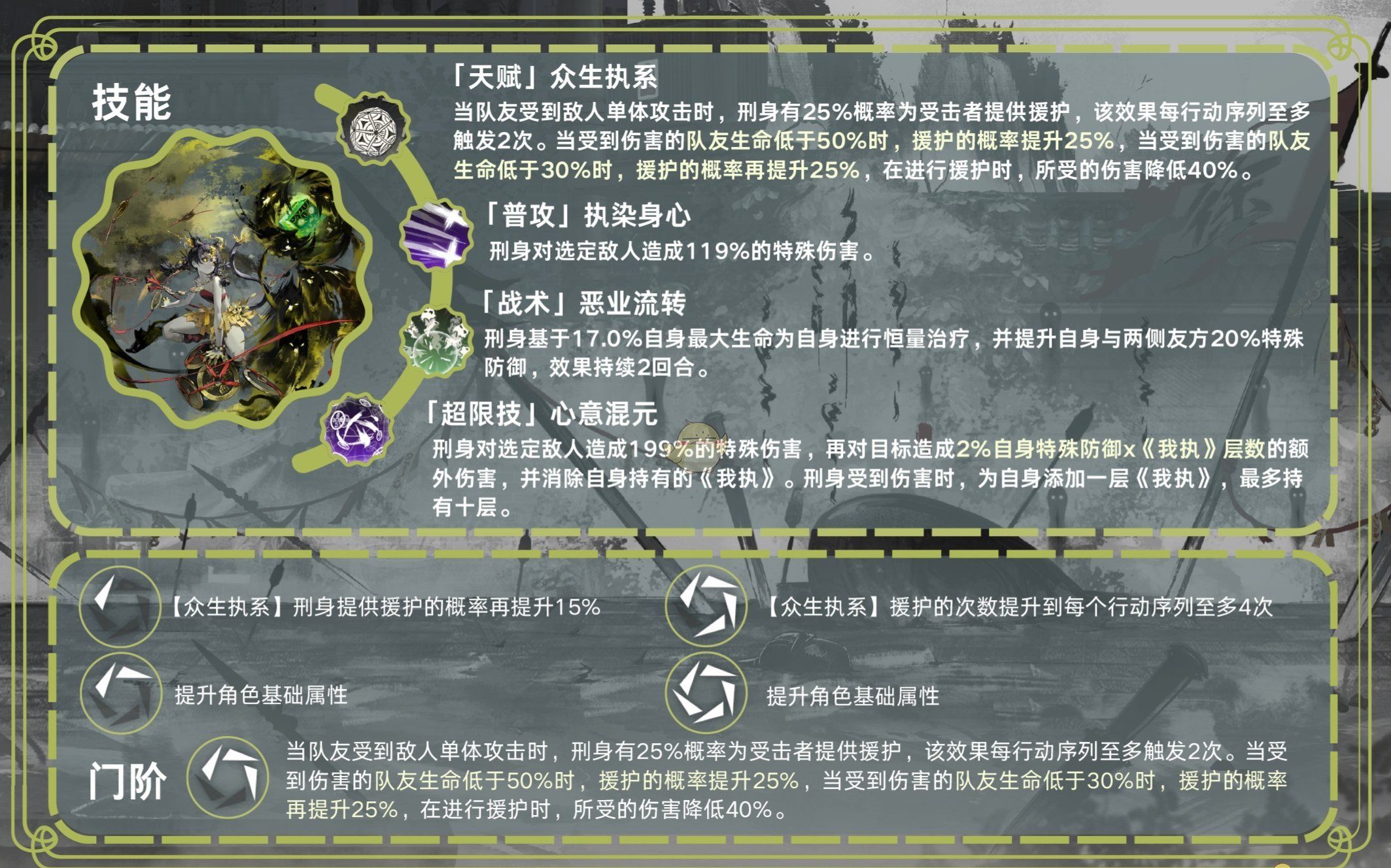《新月同行》刑身定位及阵容推荐