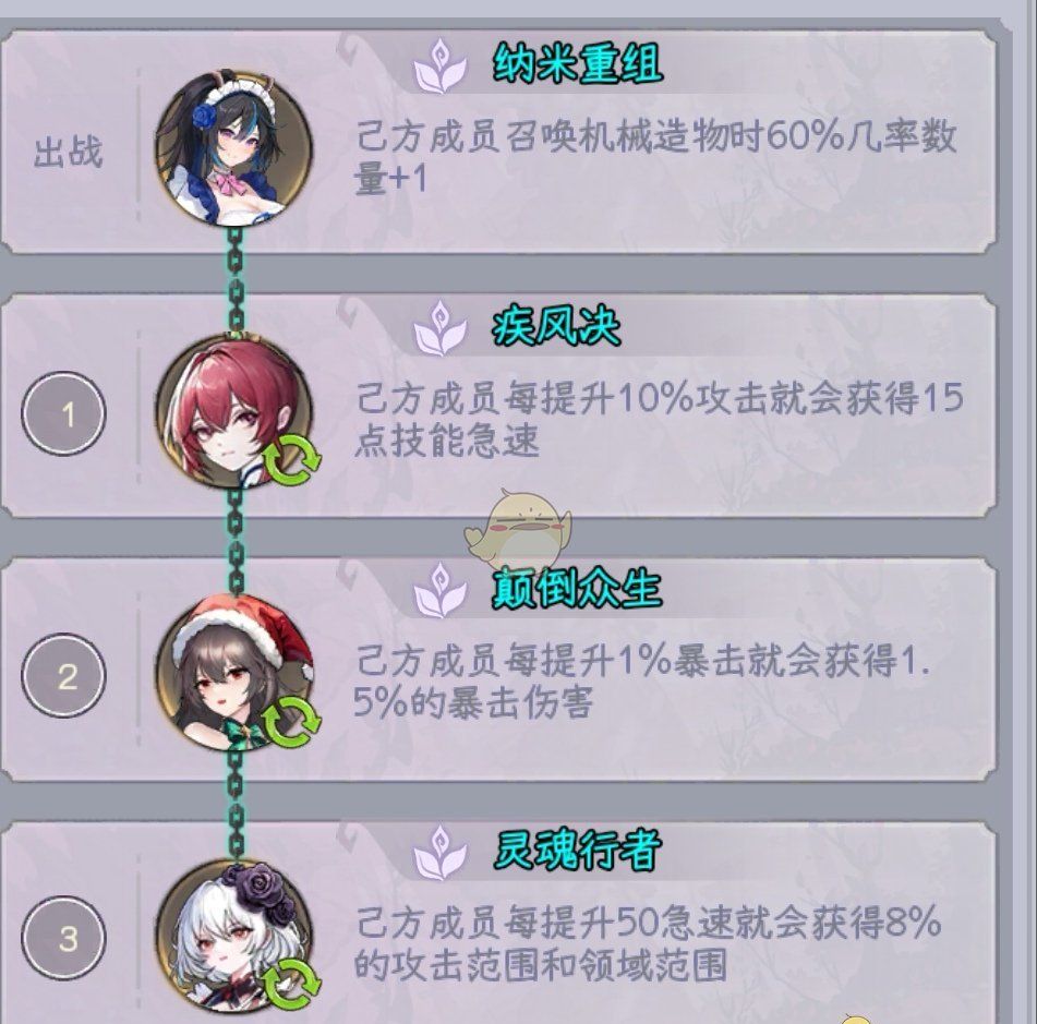 《勇闯女巫塔》白夜极限挑战共鸣流攻略