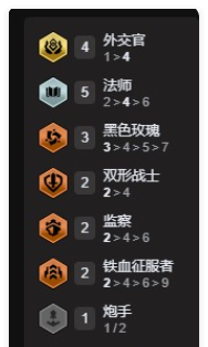 《云顶之弈手游》外交法师阵容玩法介绍