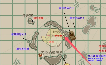 《渔帆暗涌手游》驱逐器使用方法