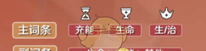 《原神》班尼特圣遗物词条搭配攻略