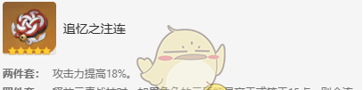 《原神》迪希雅圣遗物及词条搭配攻略