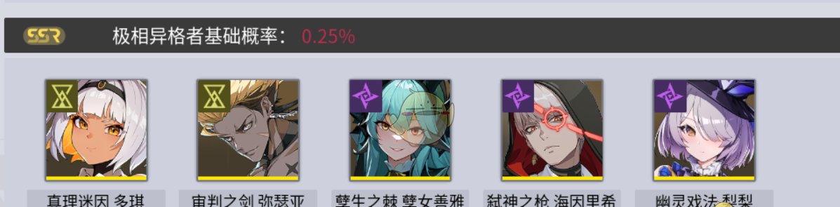 《伊瑟》开荒阵容搭配攻略