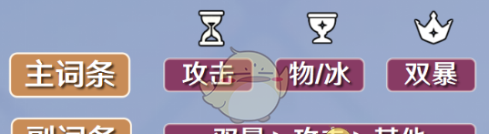《原神》罗莎莉亚圣遗物词条搭配攻略