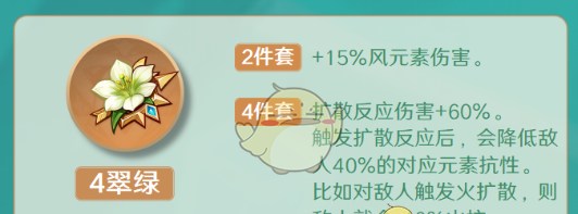 《原神》砂糖圣遗物词条搭配攻略