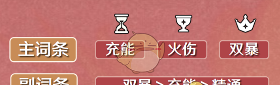 《原神》香菱圣遗物词条搭配攻略
