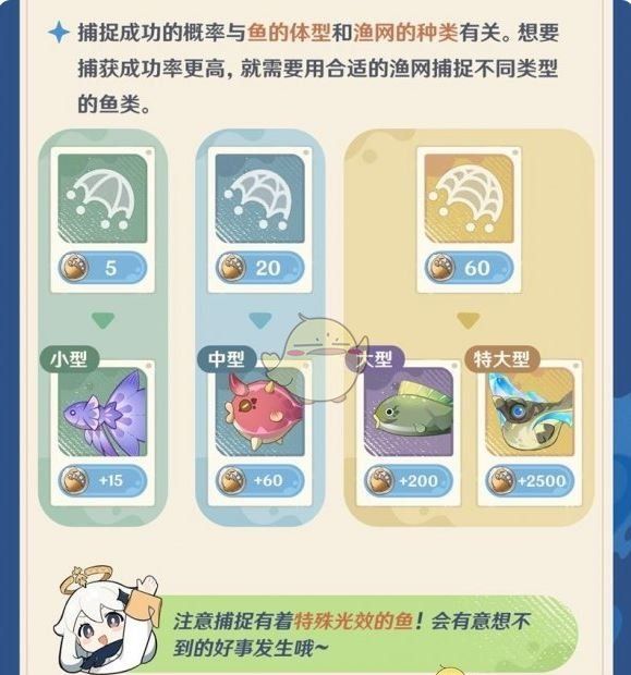 《原神》异域鱼鱼追渔行动玩法介绍