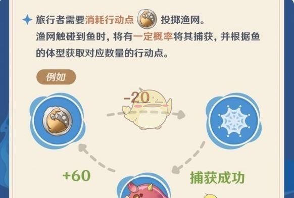 《原神》异域鱼鱼追渔行动玩法介绍