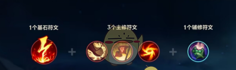 《英雄联盟手游》梅尔最强符文搭配推荐