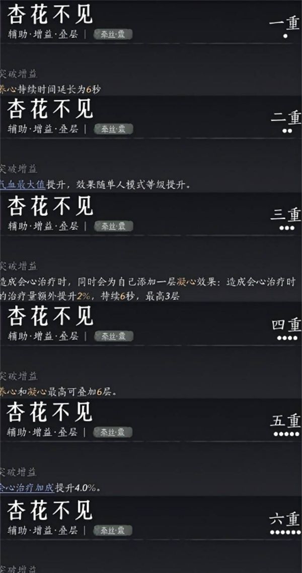《燕云十六声》PVE纯奶流玩法推荐
