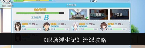 《职场浮生记》流派攻略
